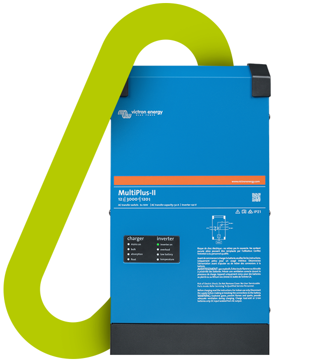 presentation multiplus II